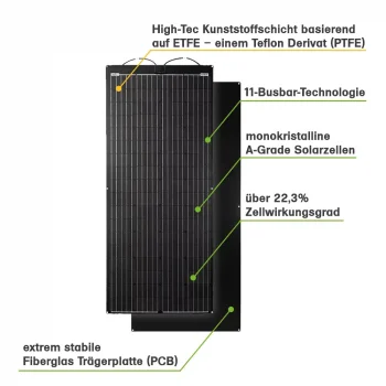 solar-autark20260709140638406035